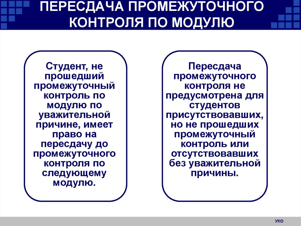 Организация промежуточного контроля. Виды промежуточного контроля. Промежуточный контроль мониторинга. График промежуточного контроля. Промежуточный контроль картинка.