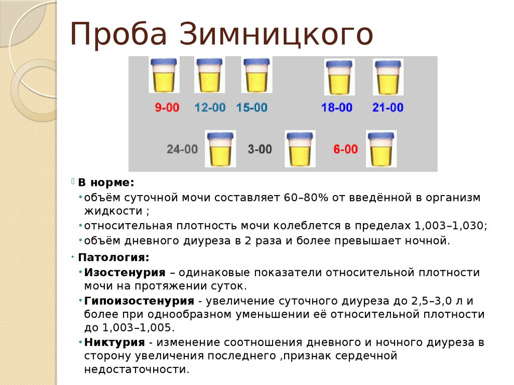 Заболевания по языку в картинках определение болезни