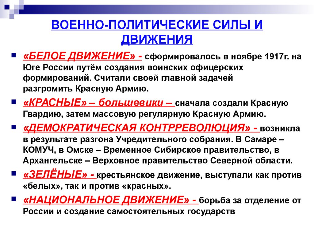 Правых политических сил. Политические силы в гражданской войне.