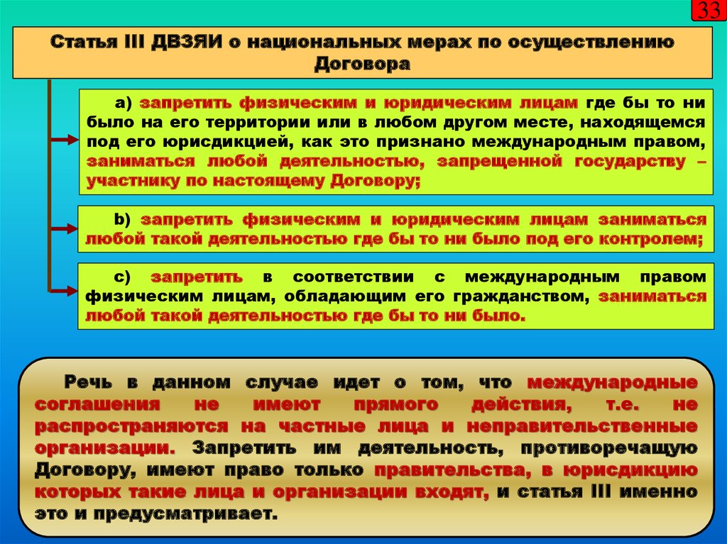 Осуществление договора. Оружие массового уничтожения это в международном праве. Угроза распространения оружия массового уничтожения. Финансированию распространения оружия массового уничтожения. Распространение оружия массового уничтожения газета.