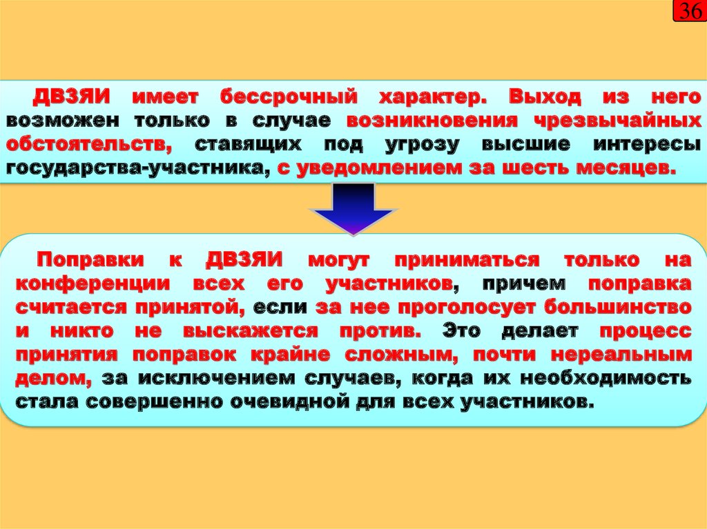 Двзяи. Бессрочный характер. Ратификация ДВЗЯИ. ДВЗЯИ договор. ДВЗЯИ проблемы ратификации.