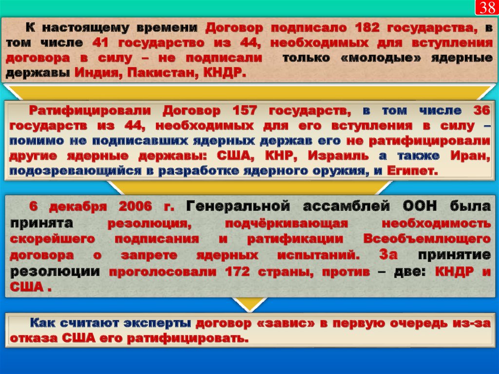 Ратификация договора о ядерных испытаниях. Договоры по времени. Отказ от оружия массового уничтожения Дата.