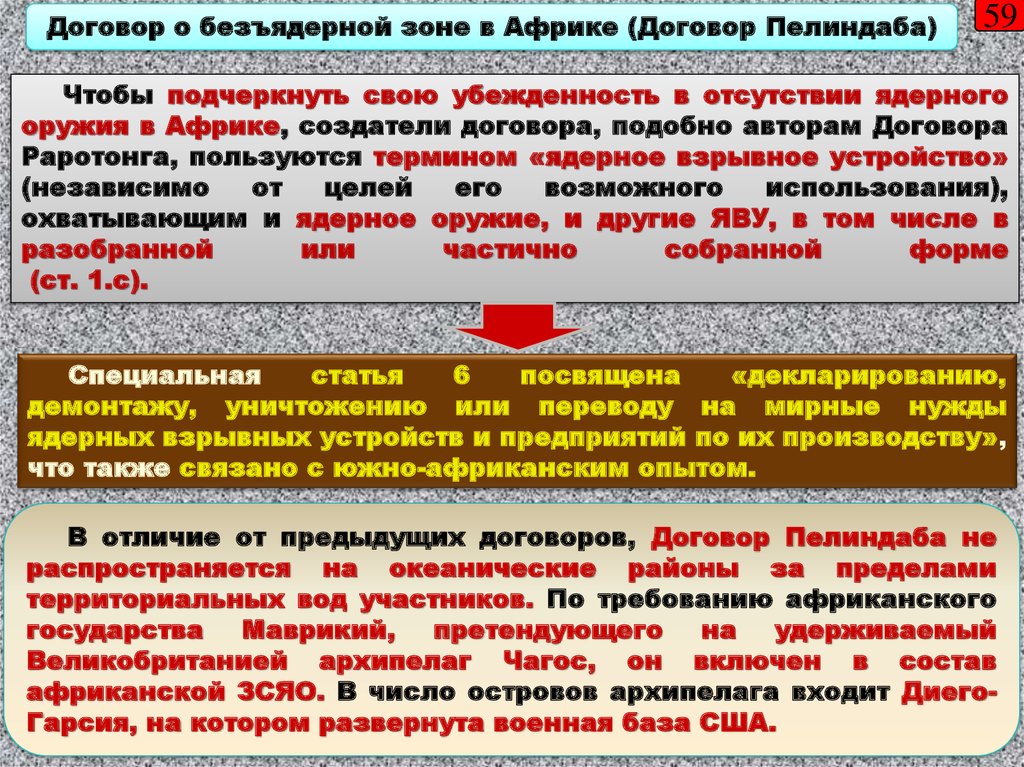 На пути к безъядерному и безопасному миру презентация