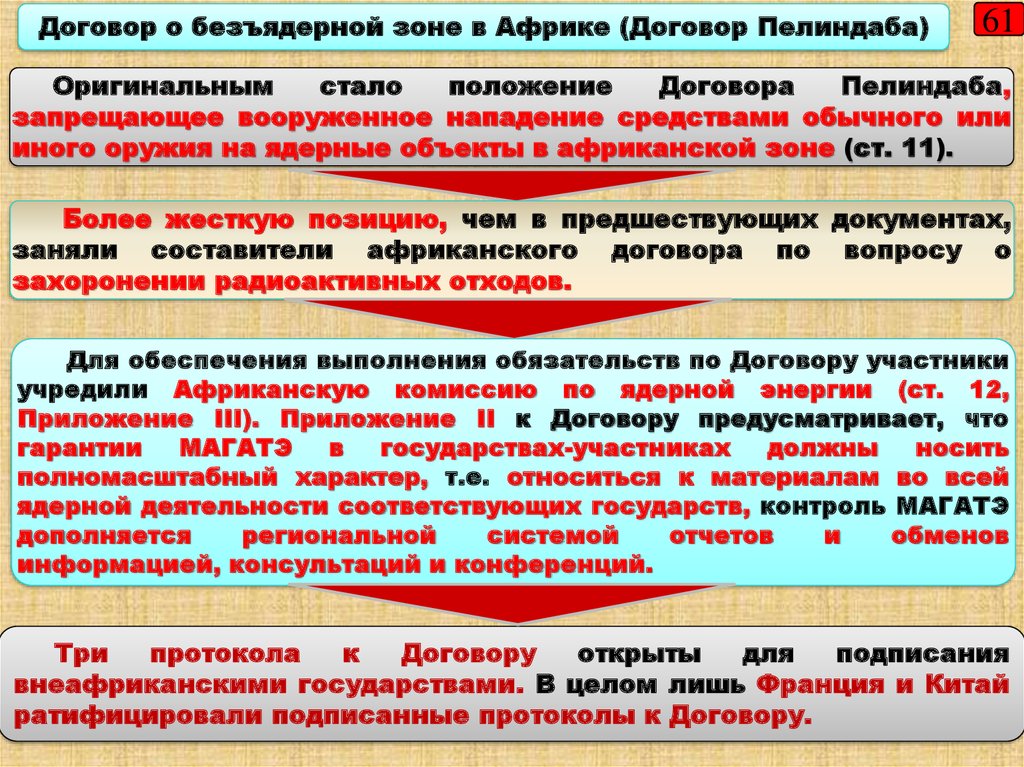 На пути к безъядерному и безопасному миру презентация