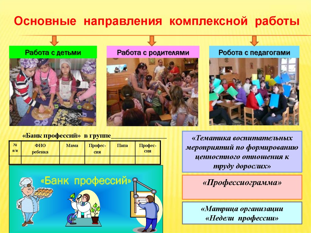 Воспитательная мероприятия детям. Тематика и Формат проведения воспитательных мероприятий. Воспитательные мероприятия в музее. Воспитательное мероприятие воспитателя для конкурса 10 минут времени.