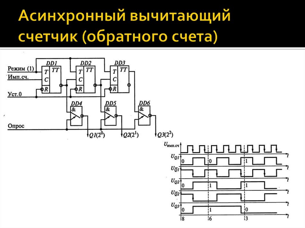 Двух диапазонов. Схема вычитающего асинхронного счетчика. Схема асинхронного суммирующего счетчика. Асинхронный двоичный суммирующий 4 разрядный счетчик. Асинхронного вычитающего двоичного счетчика.