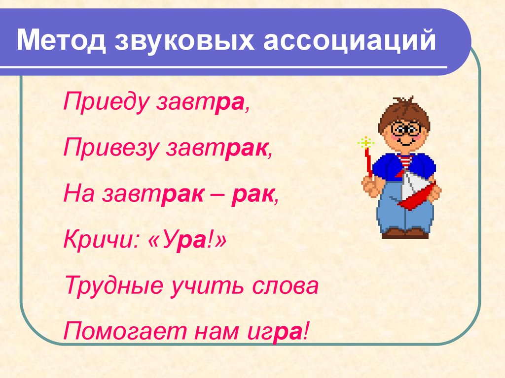 Алгоритм словарное слово. Метод звуковых ассоциаций. Работа над словарным словом. Словарное слово завтра ассоциации. Словарная работа завтра.