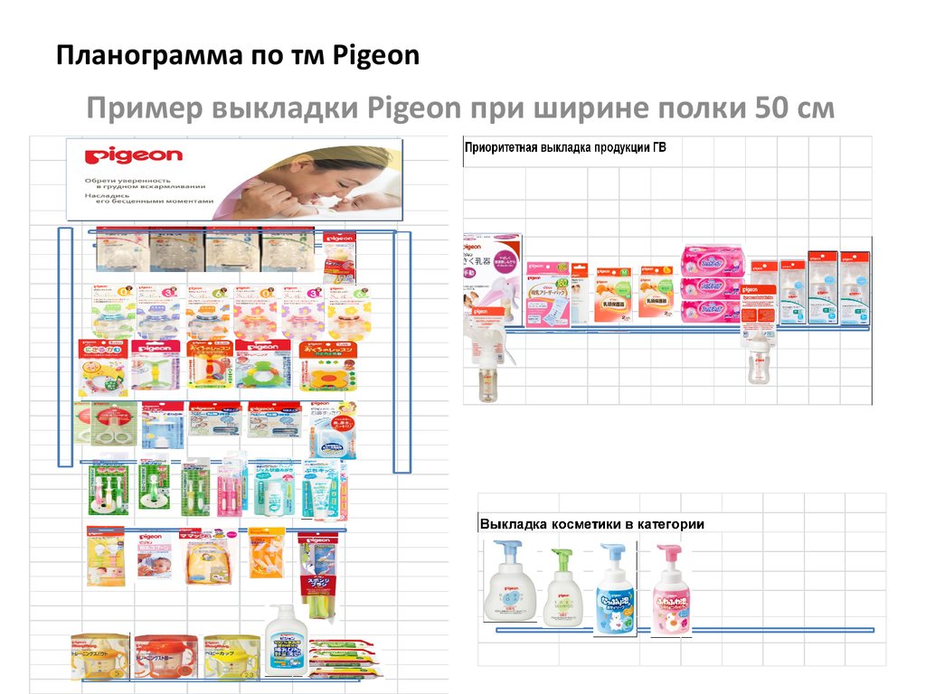 Какое ограничение у выкладки детского питания фреш