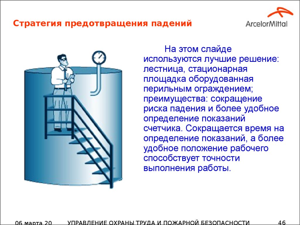 Стратегия предотвращения падений