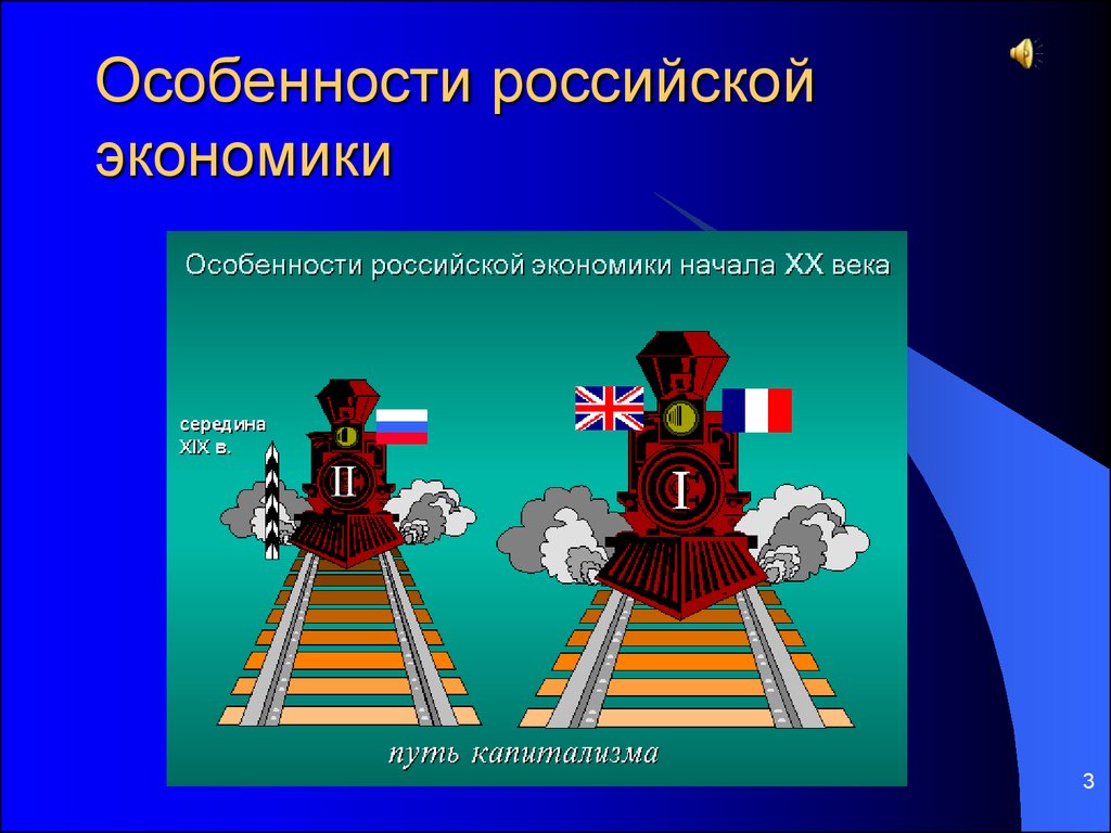 Начала экономики. Особенности Российской экономики. Экономика России 20 века. Особенности Российской экономики 20 века. Особенности Российской экономики в начале 20 века.