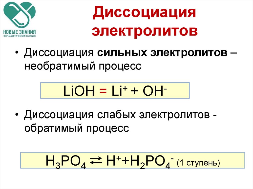 Сильные и слабые диссоциации