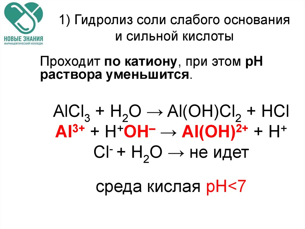 1) Гидролиз соли слабого основания и сильной кислоты