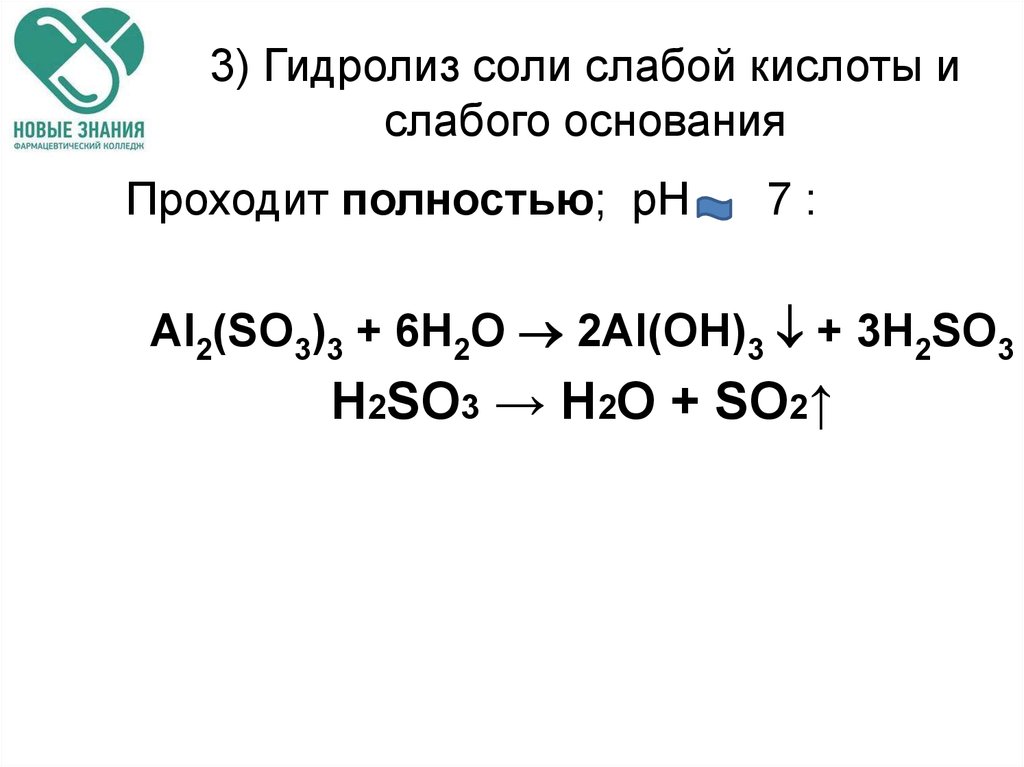 3) Гидролиз соли слабой кислоты и слабого основания