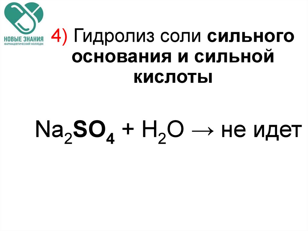 Соль сильного основания