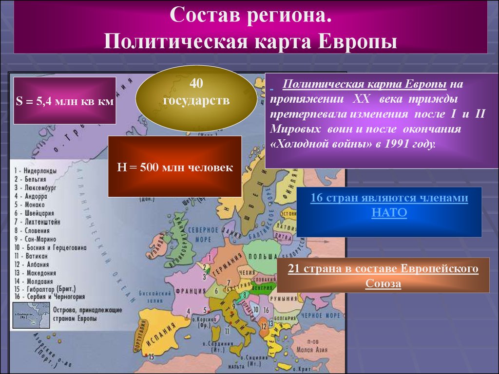 Состав региона. Политическая карта Европы