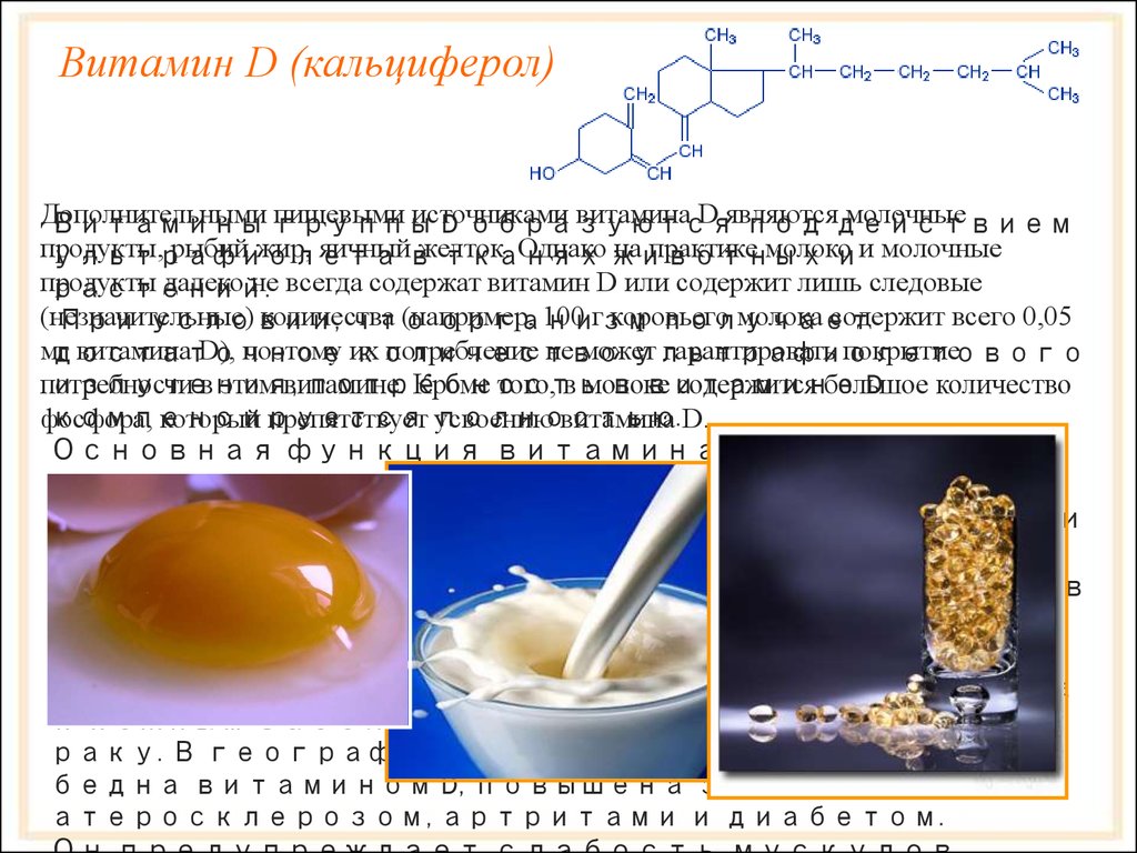 Презентация витамина к