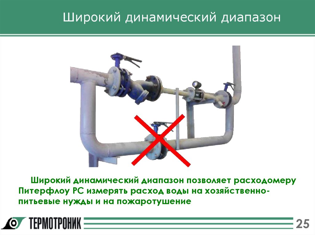 Монтажная схема питерфлоу