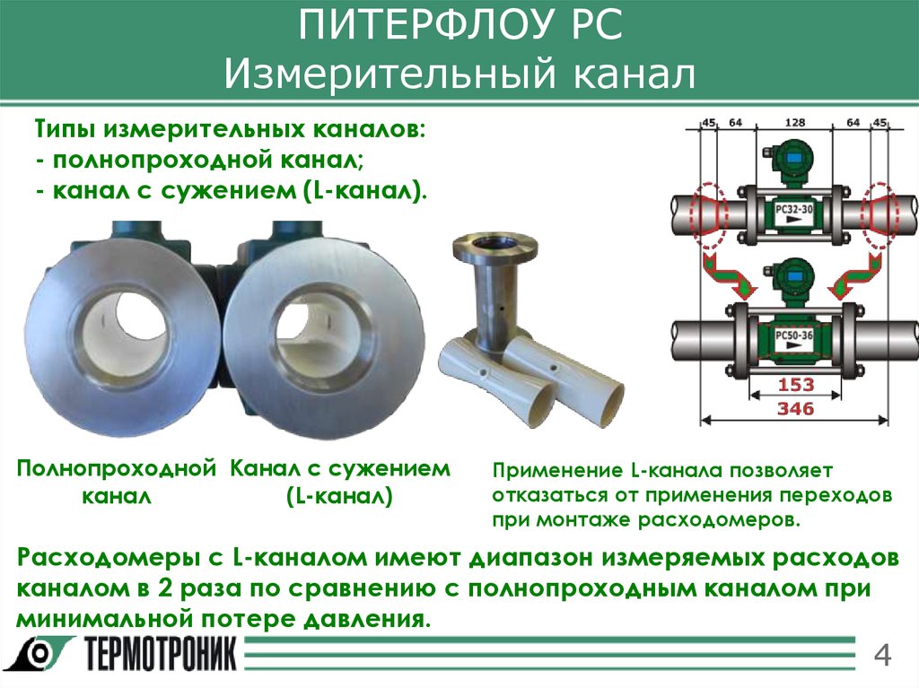 Монтажная схема питерфлоу