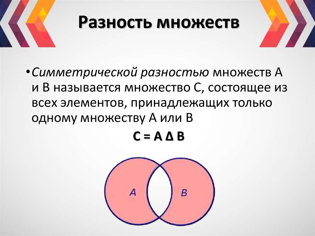 Симметрическая разность множеств