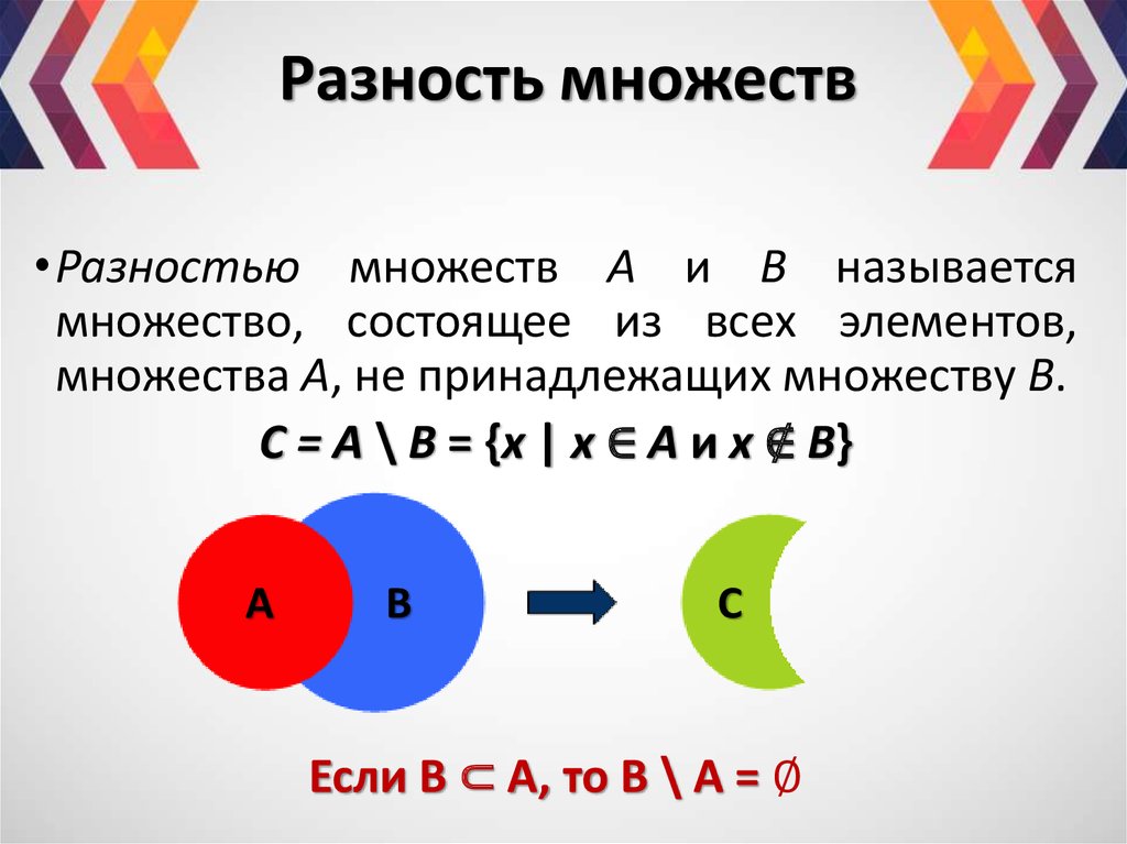 Объединение разность множеств