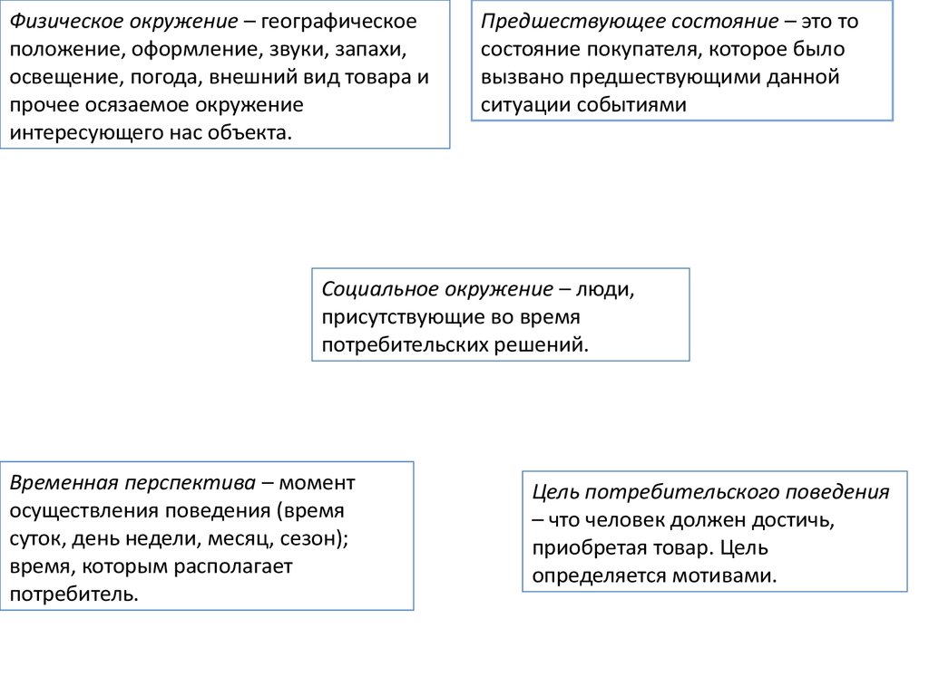  Ответ на вопрос по теме Ситуативные детерминанты поведения