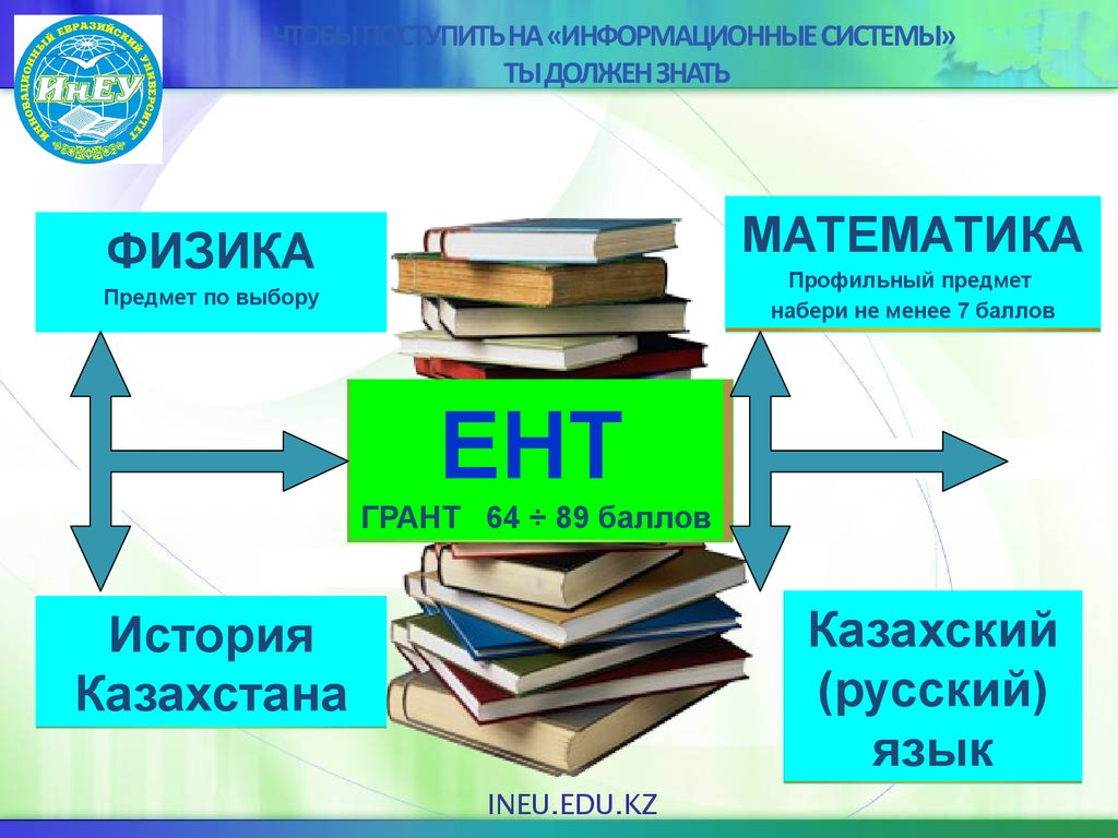 Шаблон презентации рэу