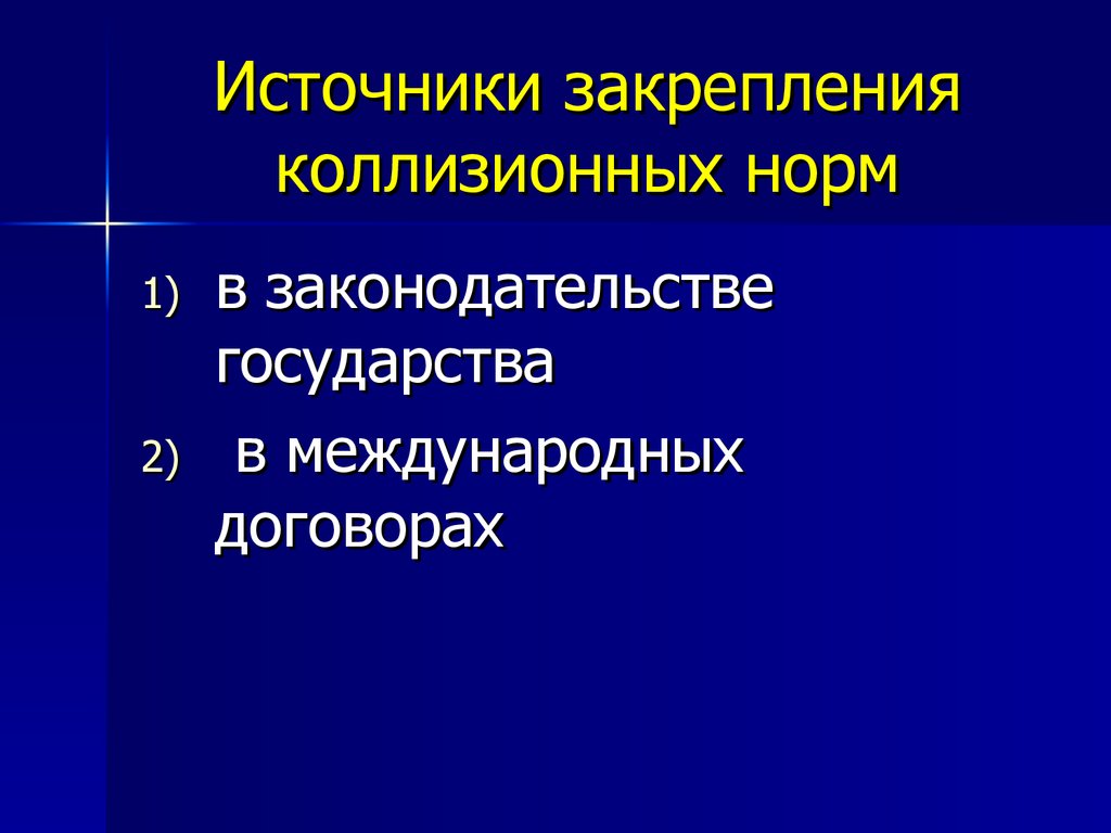 Международное право план