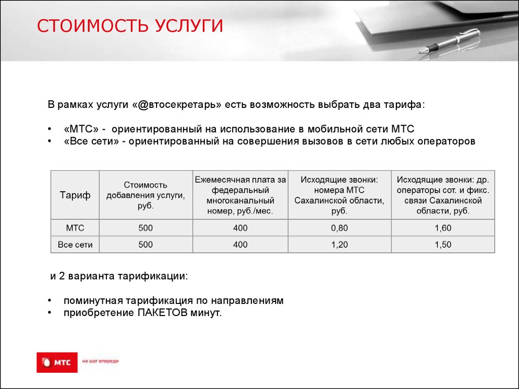 Презентация для клиентов Автосекретарь - презентация онлайн