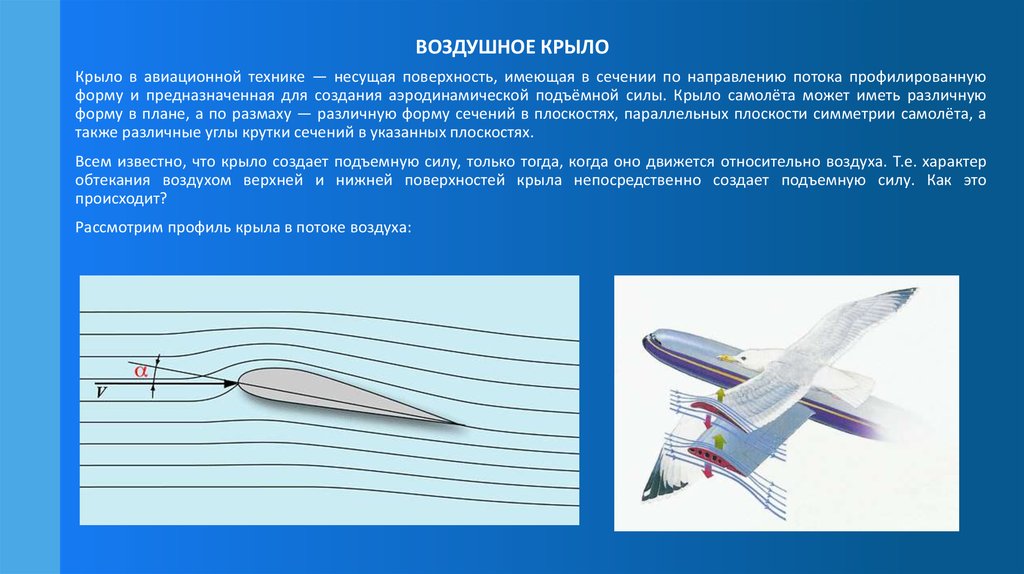 Подъемная сила лопасти. Обтекание крыла самолета воздухом. Профиль крыла самолета аэродинамика. Аэродинамика механизации крыла самолёта. Схему подъемной силы на крыле самолета.
