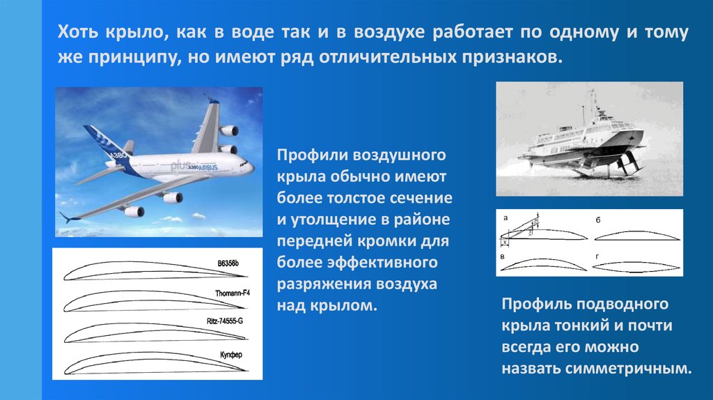 Работа крыла. Теория подводного крыла. Принцип действия подводного крыла. Профиль подводного крыла. Теория тонкого крыла.