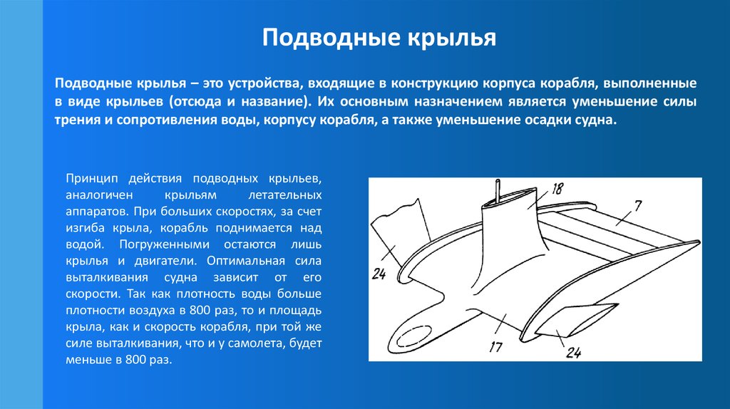 Подводных крыла. Изгиб крыла.