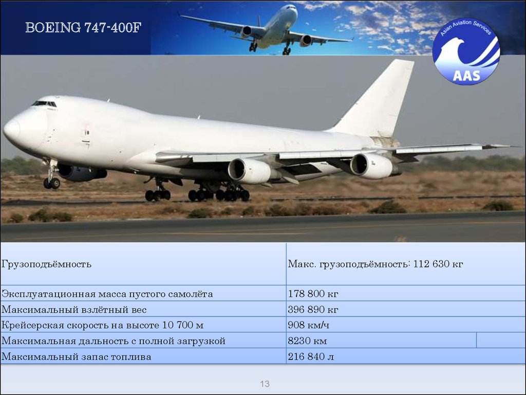 Сколько вес самолет. Боинг 747 вместимость топлива. Вес Боинга 747. Грузоподъемность Боинг 747 400f. Боинг 747 400 Взлетная скорость.