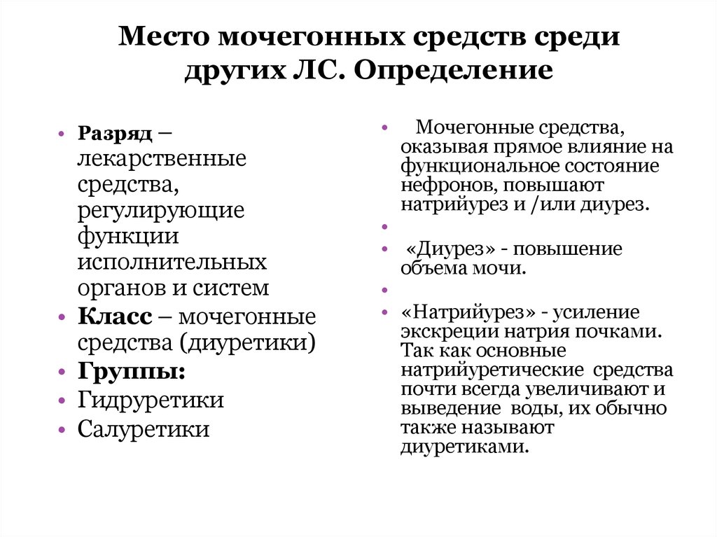 Презентация на тему мочегонные средства