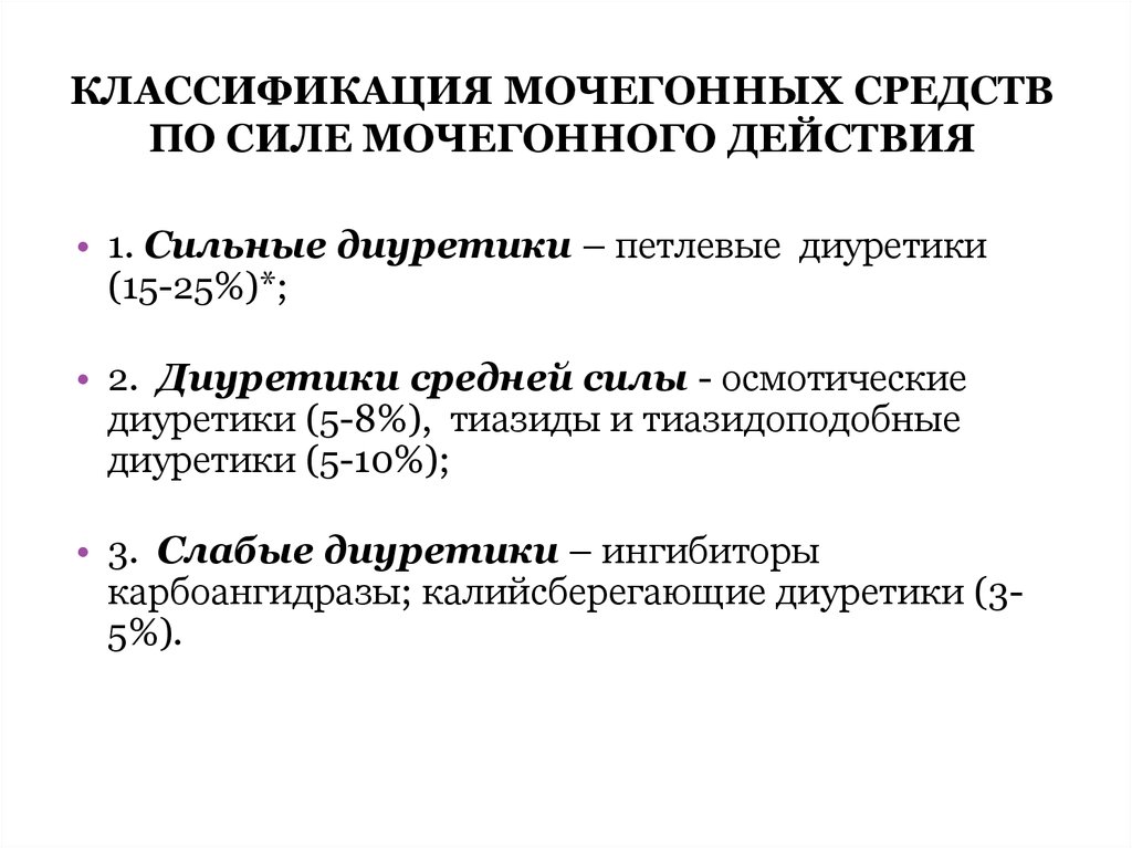 Мочегонные средства презентация по фармакологии