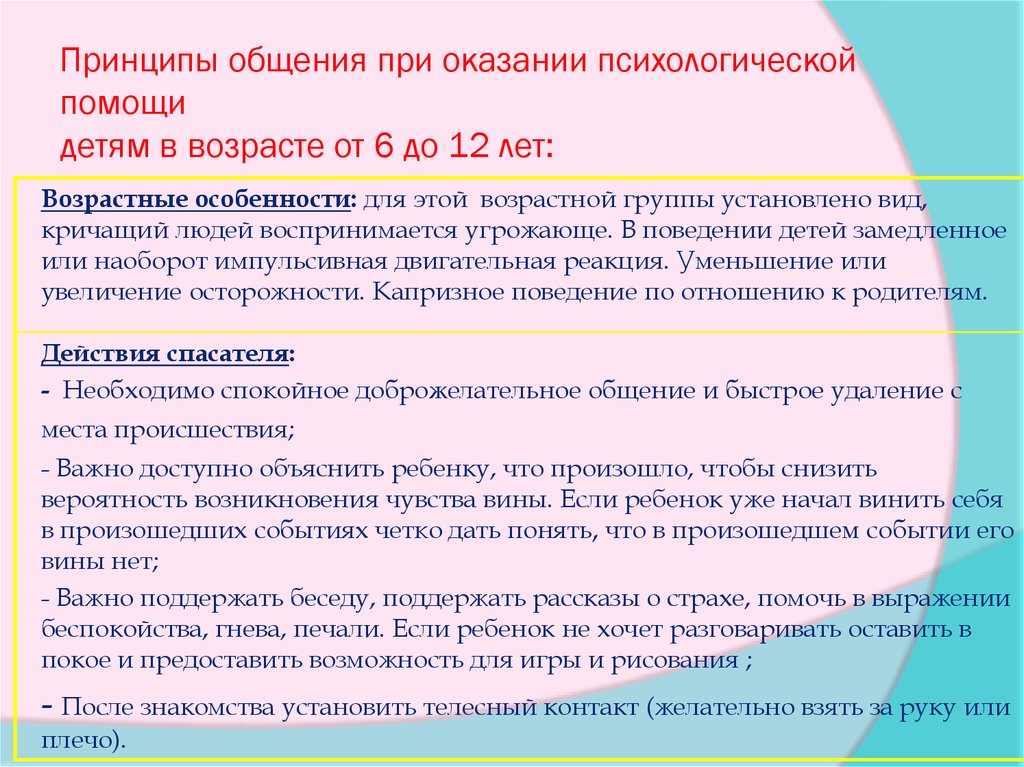 Особенности помощи детям. Принципы оказания психосоциальной помощи. Принципы оказания психологической помощи. Принципы оказания психологической поддержки. Принципы оказания экстренной психологической помощи.