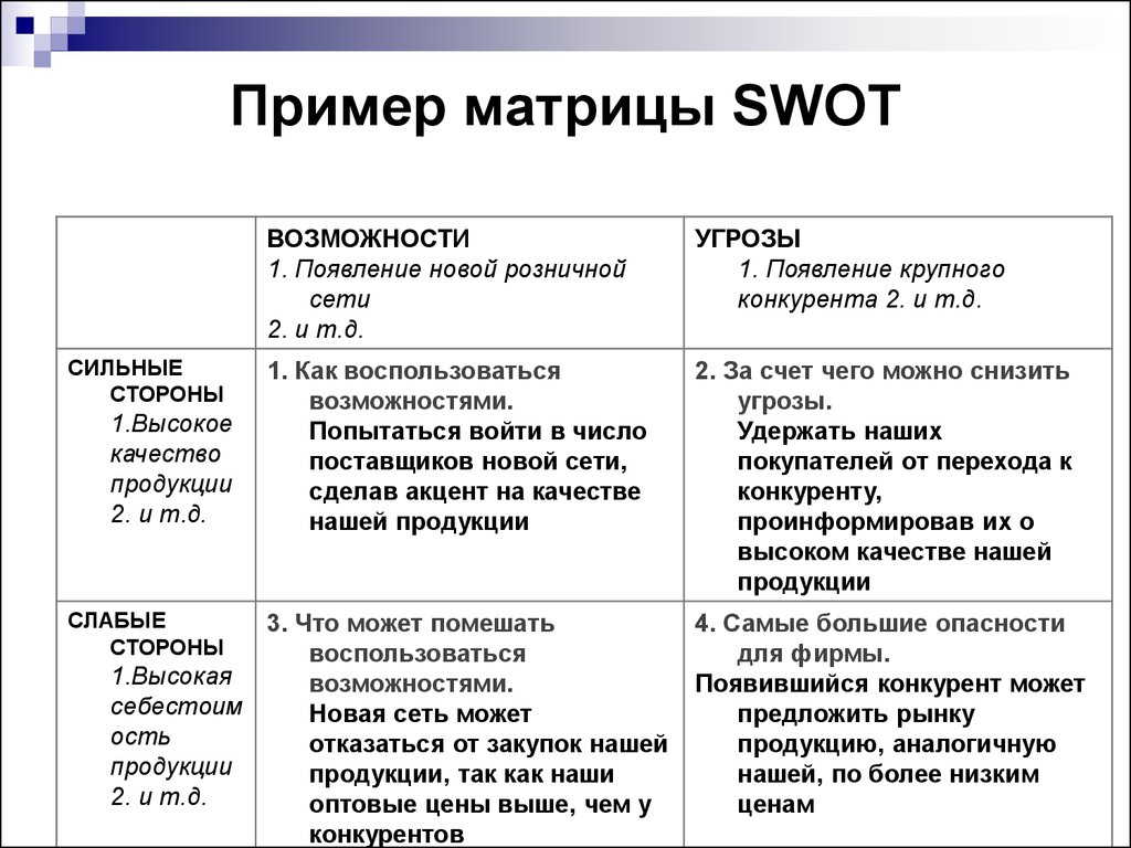 Анализ возможностей. СВОТ анализ матрица организации. SWOT-анализ фирмы. Матрица SWOT-анализа. Таблица 4. матрица SWOT-анализа. Таблица 1 - матрица SWOT – анализа.