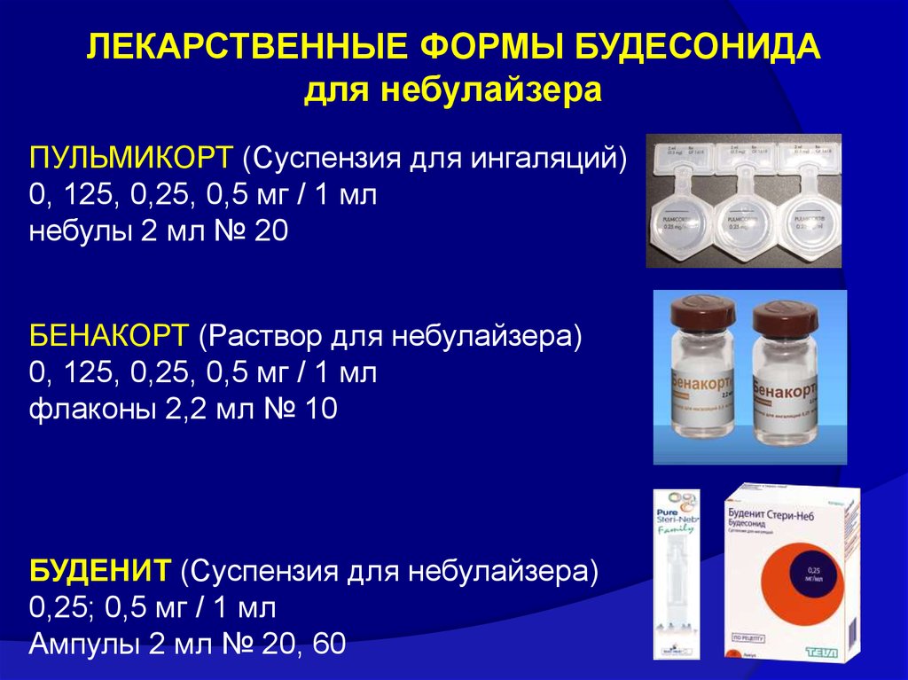 Качество раствора. Лекарственная форма будесонида. Лекарственные формы для ингаляций. Ингаляционный формы лекарственных средств. Суспензия для ингалятора.