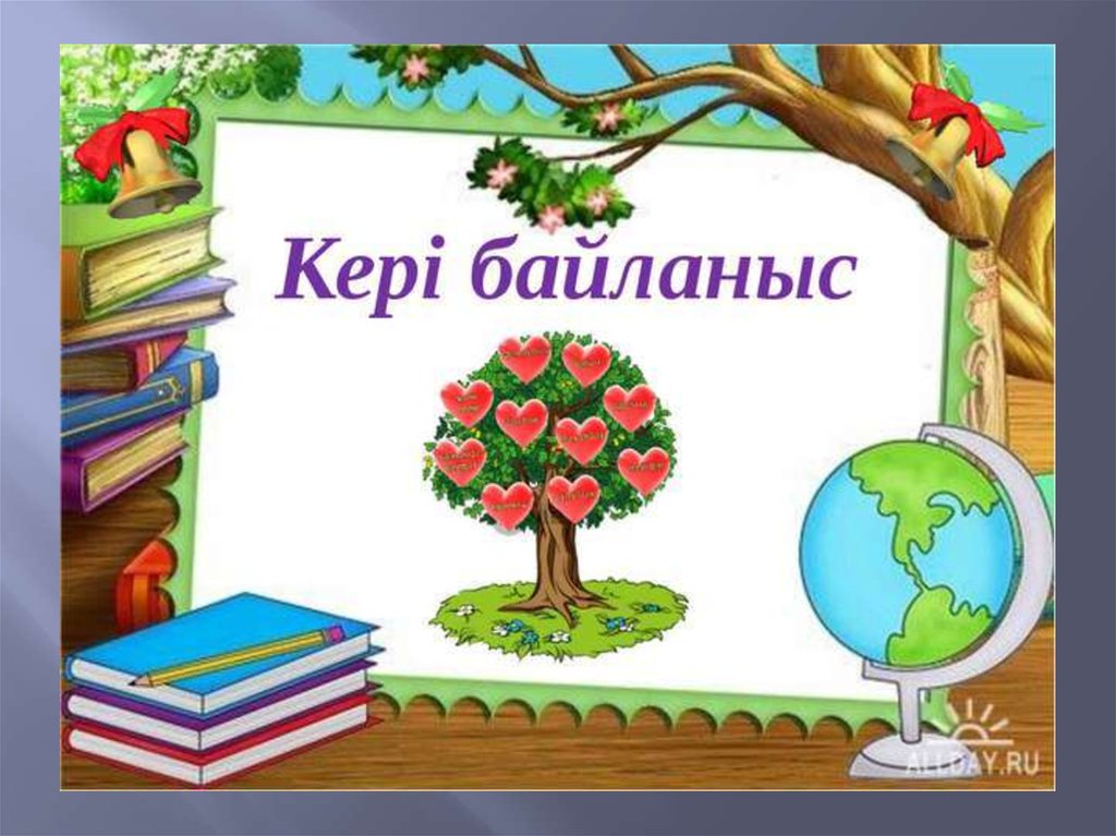 Кері байланыс әдісі. Картинки Кері байланыс. Кері байланыс тик ток әдісі фото. Ми суреті Кери. Тик- ток әдісіне көрнекілік.