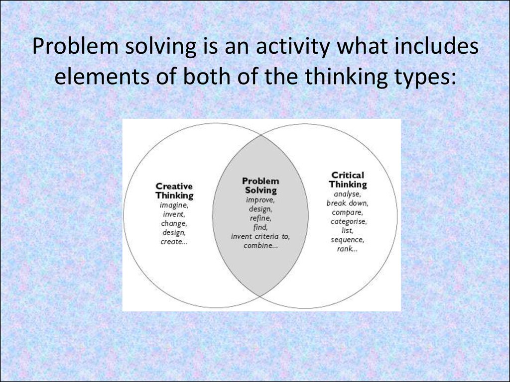 Problem solving is an activity what includes elements of both of the thinking types: