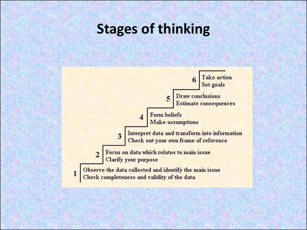 cognitive-psychic-processes