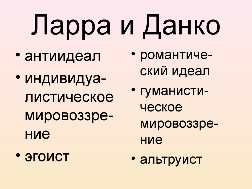 Образ ларры. Лара и Данко. Идеал и антиидеал. Образ Данко и Ларра.