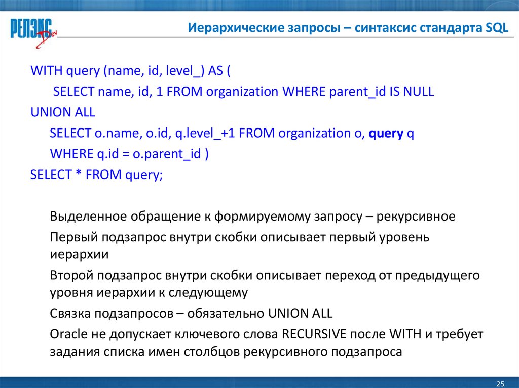 Презентация запросы в sql