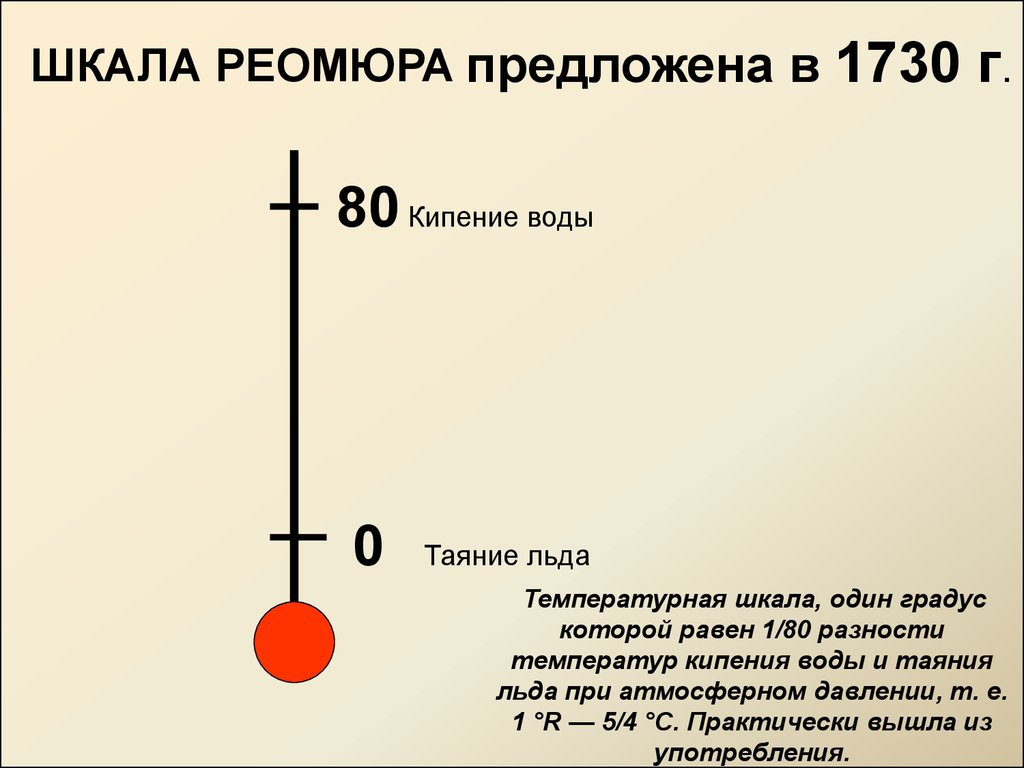 Сколько градусам по шкале цельсия соответствует. Температурная шкала Реомюра. Шкала температуры Ремюра. Температурные шкалы Реомюра Цельсия. Шкала градусов Реомюра.