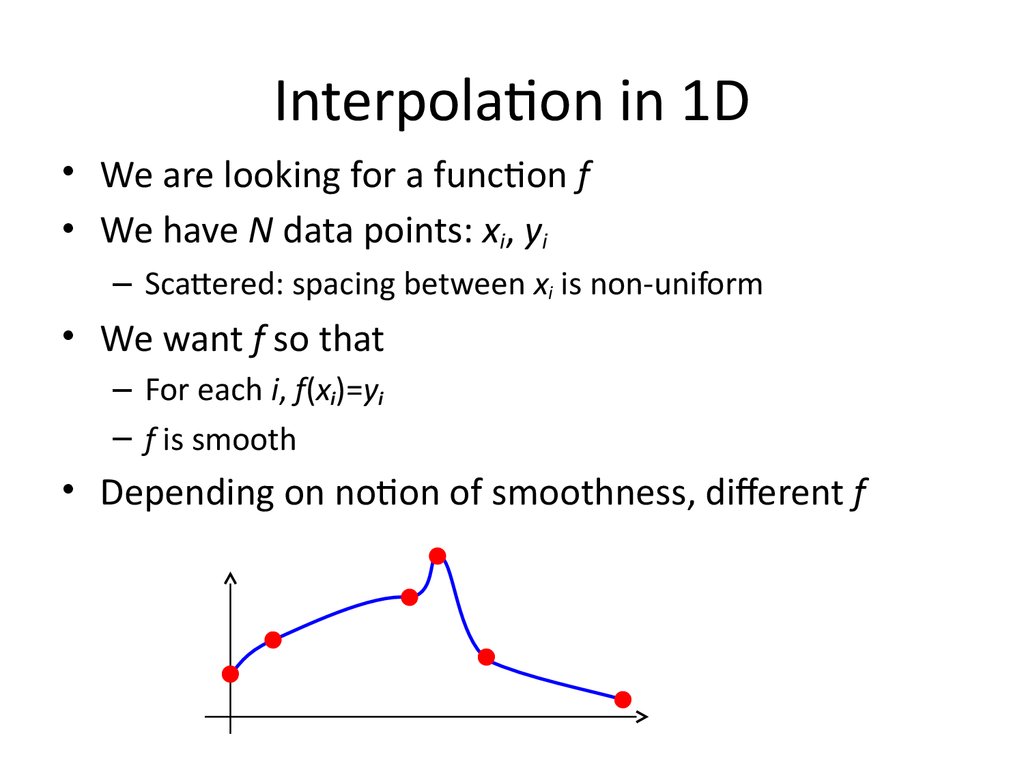 Interpolation in 1D