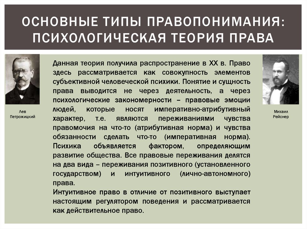 Психологическая теория. Социологическая концепция правопонимания. Психологическая концепция правопонимания. Психологическая теория права. Правопонимание основные концепции.