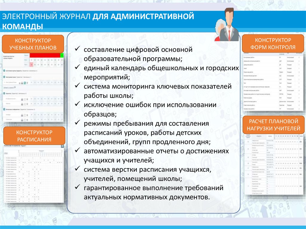 Система электронная школа. Конструктор учебных планов.