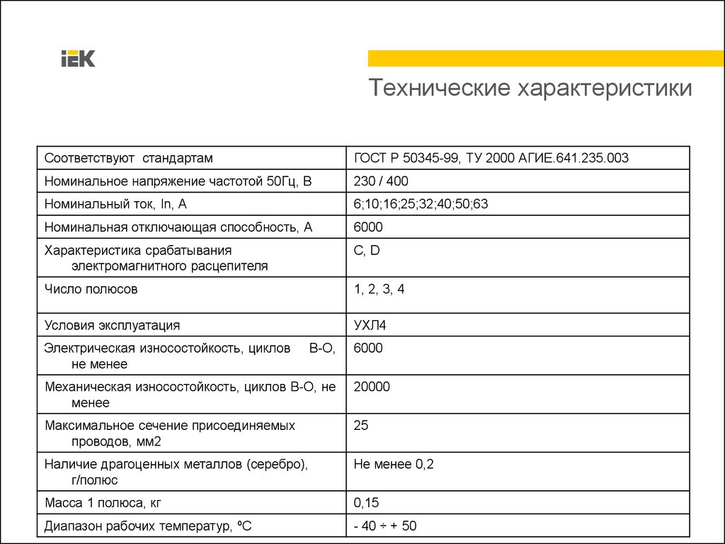 1000 технические. Технические характерисьти. Технические характеристики. Технические технические характеристики. Технические характеристики товара.