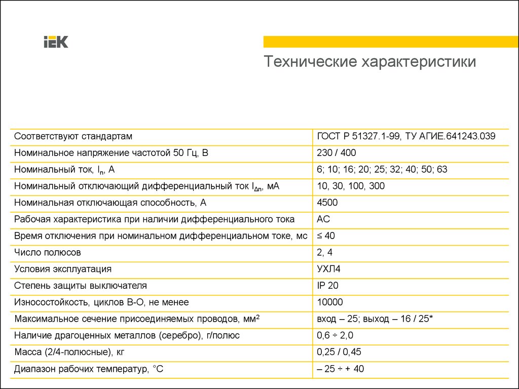 Отключающая способность. Номинальной рабочей отключающей способностью. Отключающая способность, ка. Автоматический выключатель 100а технические характеристики. Отключающая способность 4.5 ка.