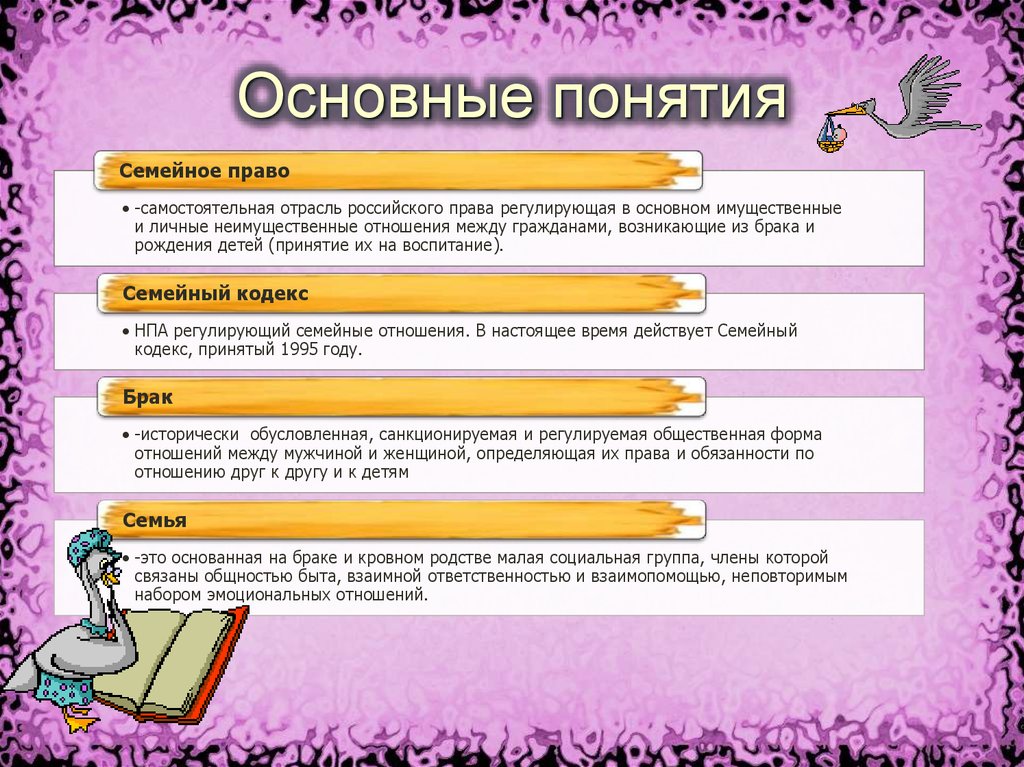 Семейное право системе отраслей. Семейное право основные понятия. Семейное право ключевые понятия.