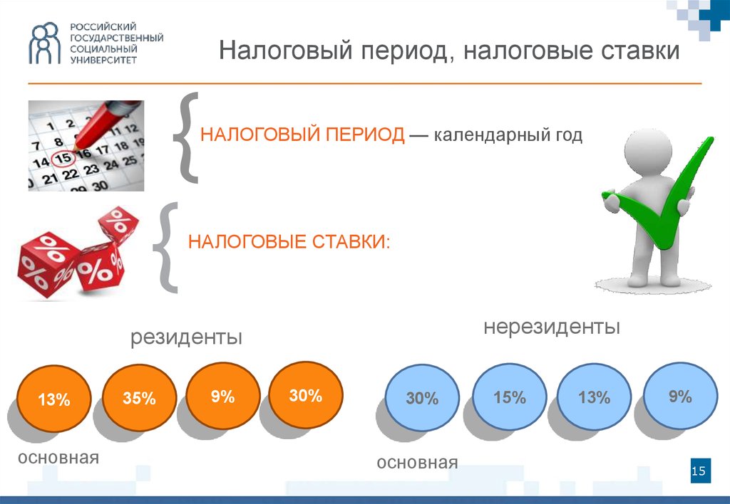 Налоговый год. Налоговый период и налоговые ставки. Налоговый период 94. Налогообложение в период самоизоляции. 13 30 35 Ставки.